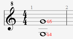 Treble Clef With 8ma Octave Marker