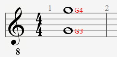 Treble Clef With 8mb Octave Marker