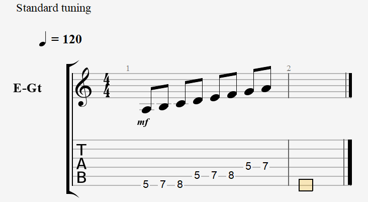 A Aeolian - Notes and Tablature