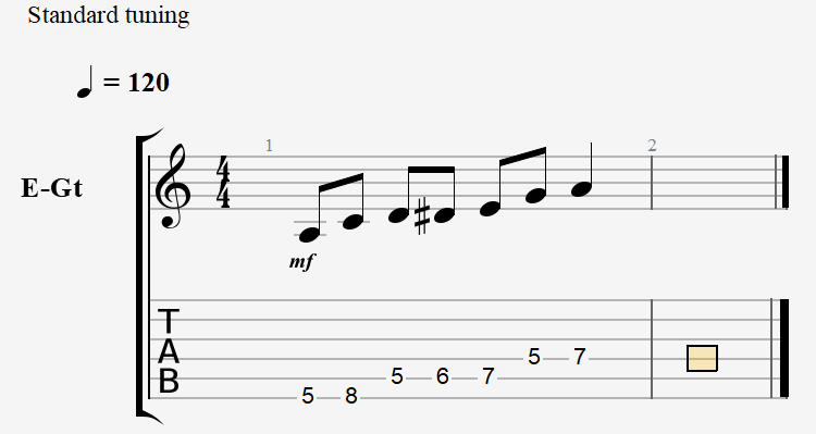 A Blues Scale - Notes and Tablature