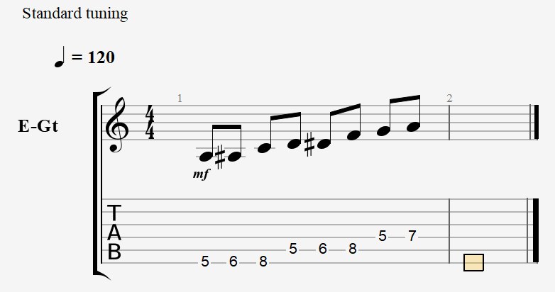 A Locrian - Notes and Tablature