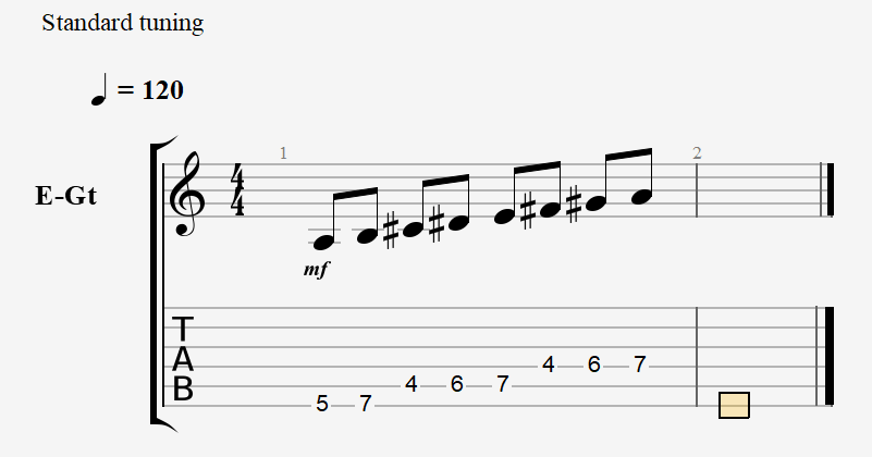 A Lydian - Notes and Tablature