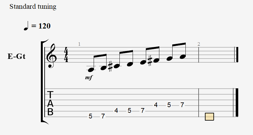 A Mixolydian - Notes and Tablature