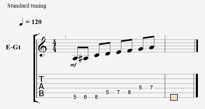 A Phrygian - Notes and Tablature