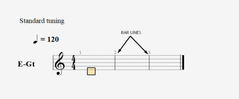 music notation bar lines